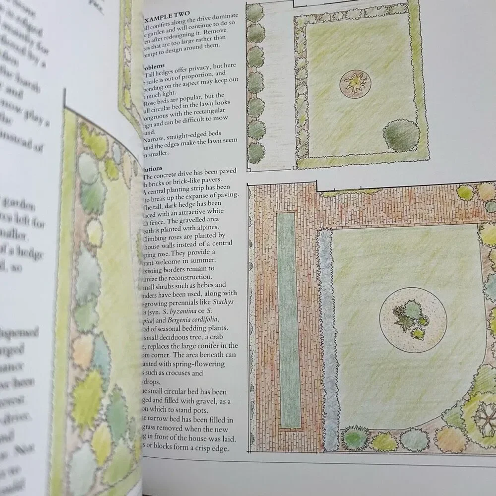 Practical Small Gardens Everything You Need To Know…